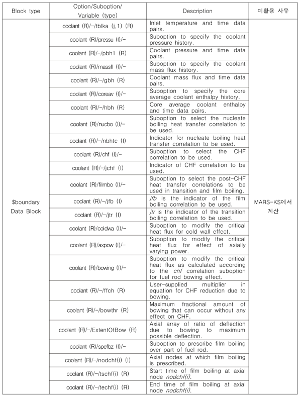 통합코드 연계해석 시 미활용 옵션/변수