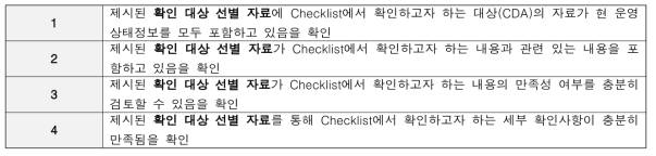 Checklist B 타입에 대한 표준 Acceptance Criteria