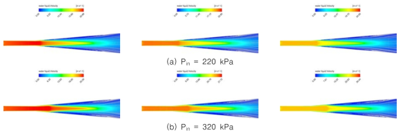 수렴부 경사각 크기에 따른 목 및 확산부 부근에서 유선 및 유체 속도 분포(왼쪽: α=20°, 중앙: α =38°, 오른쪽: α =56°)