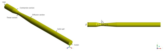 해석 모델 개략도(β= 0.6)