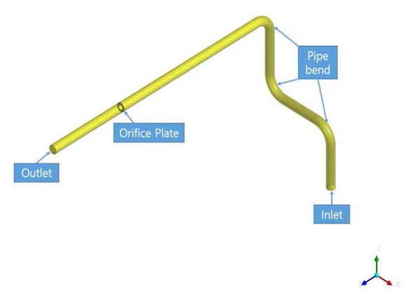 해석 모델 개략도 (수직 평면상의 다중 90° 곡관부)