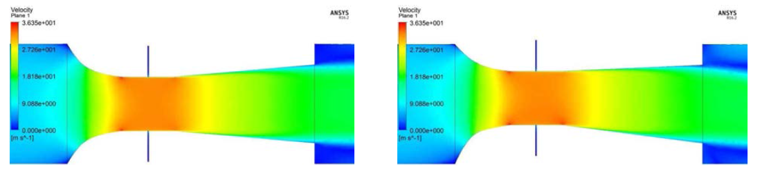 기본 형상(왼쪽) 및 편심도 적용 형상(오른쪽)에 대한 유속 분포도