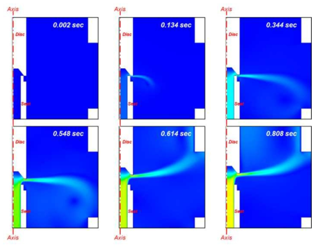 시간에 따른 방출밸브 개방 시 속도 분포 변화