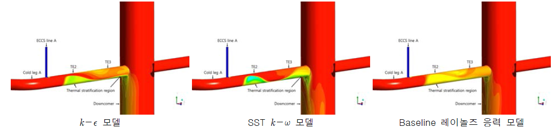 벽면 온도 분포(계산 시작후 40 s 시점)