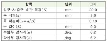 기하학적 형상 정보