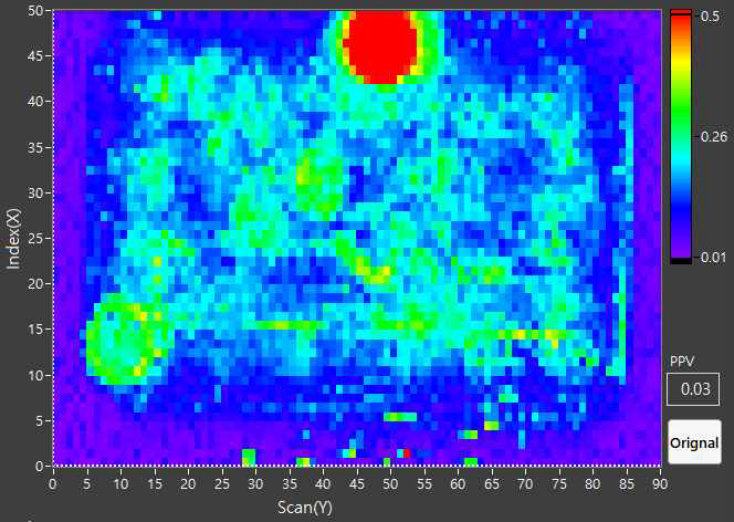 CF8M 1,000시간 열화 시험편(전면)의 backscattering 영역 C-scan 결과
