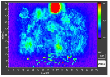 CF8M 1,000시간 열화 시험편(후면)의 backscattering 영역 C-scan 결과