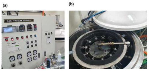 수소 장입실험 장치의 사진 (a) 제어장치 (b) 진공반응기 내부