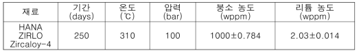 autoclave 운전 조건