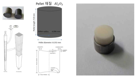 Al2O3 모의 펠릿 제작