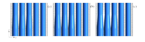 Velocity vector plot in the x-z plane at y = -12.85 mm, ReH= 67048; (a) BR = 0.3, (b) BR = 0.39, (c) BR = 0.5.