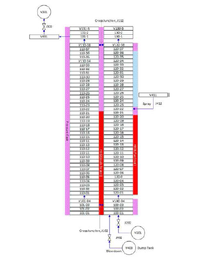 Halden IFA-650.5 및 650.4 통합코드 해석을 위한 MARS-KS 모델링