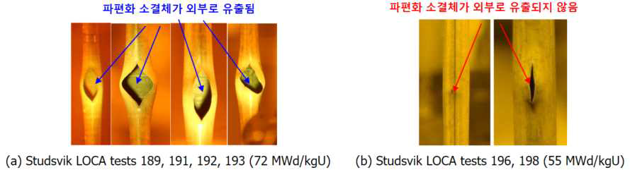 각 실험별 파단 개구부 크기에 따른 핵연료 분산 발생 여부 (출처: NUREG-2121, “Fuel Fragmentation, Relocation, and Dispersal During the Loss-of-Coolant Accident”)