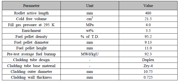 IFA-650.4의 핵연료 설계 제원 및 실험 조건