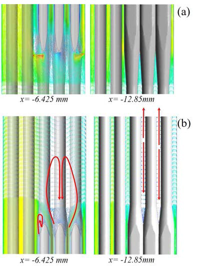 Velocity vectors at y-z plane for 90% short blockage, Re=12206