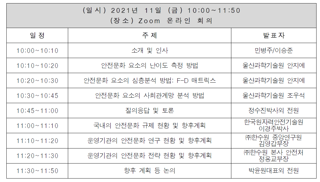 원자력 안전문화 전문가 협의체 간담회 프로그램