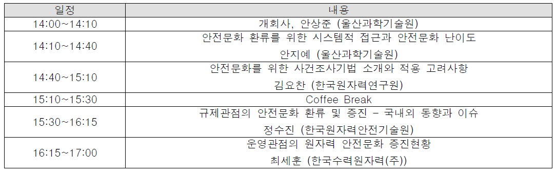 워크숍 상세일정 및 내용