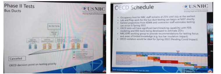 OECD/NEA HEAF-2 국제공동연구 6차 화상회의