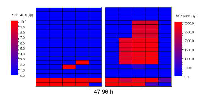 사고 발생 48시간 후 Control Blades 내 흡수물질(좌) 및 핵연료(우) 질량 분포