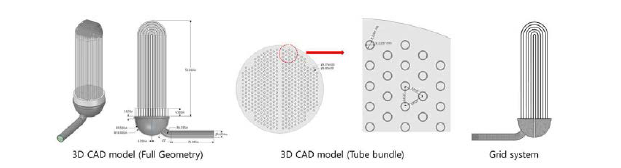 Westinghouse 1/7 스케일 실험의 증기발생기 CAD 및 격자 모델