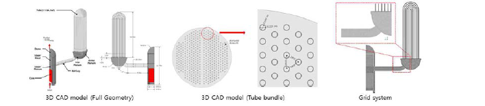 원자로 포함 CAD 및 격자 모델