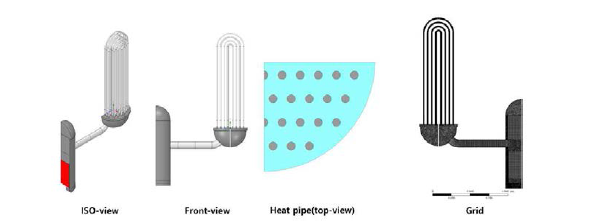 1/7 스케일 증기발생기 전열관 간략화 모델의 CAD 및 격자 모델 (간략화 비율 6:1)