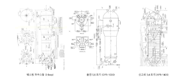 국내 원전의 유형별 증기발생기 구조