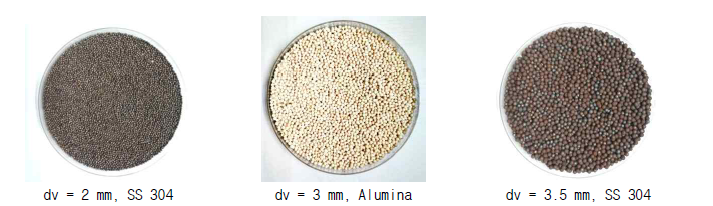 Photographs of simulant particles used for particle bed formation