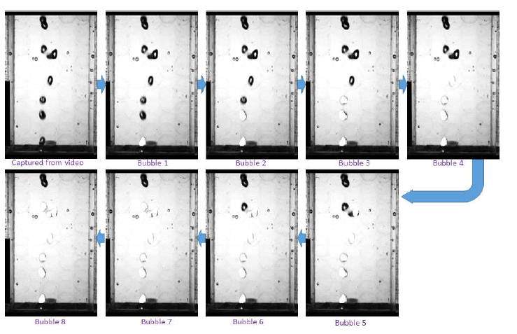 0.008초의 시간 간격에서의 기포 면적 추정