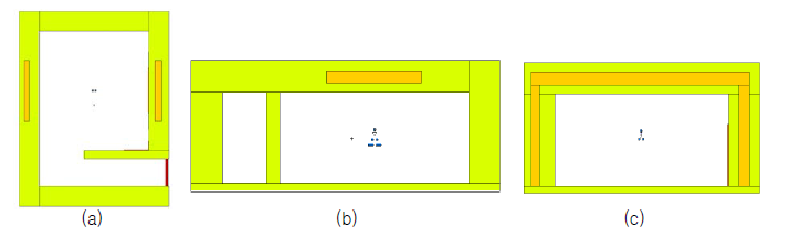 MCNP 6.2로 모델링한 차폐시설의 (a) 평면도, (b) 측면도 및 (c) 정면도