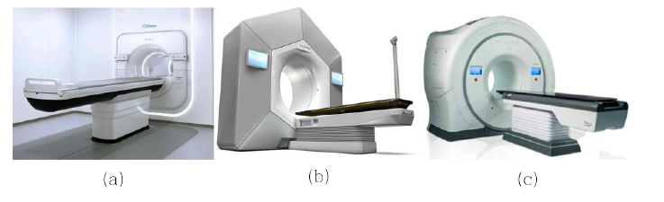 Ring 타입 선형가속기; (a): 유니티, (b) 헬시온, (c) 토모치료기