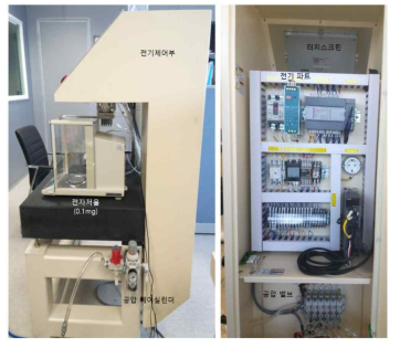 검사 시스템(테스트베드) 구동부 실제 사진