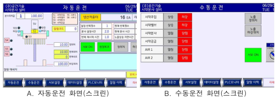 터치스크린 화면 일부분