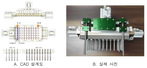기존 다채널 시약 정량분사 모듈(제 2세대)의 설계도 및 실제 사진