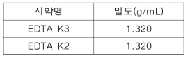 EDTA 계열의 밀도