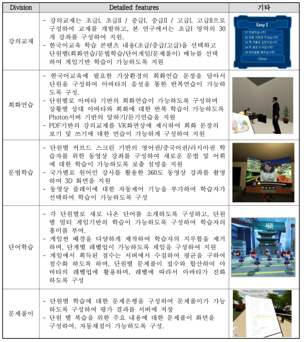 게임형(VR) 한국어교육 유니티 프로그램 구성