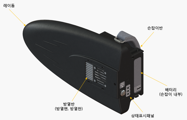 전파방해장치 외부 하우징 모습