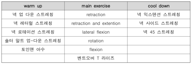 거북목 개선 운동 프로그램 예시