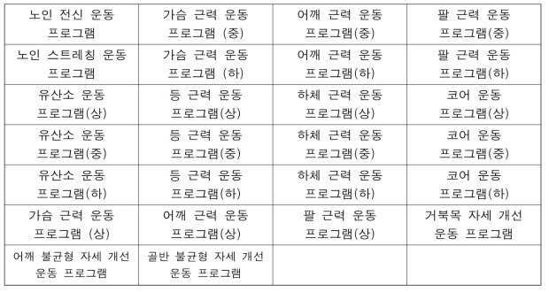 운동 프로그램 26종