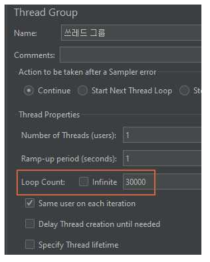 JMeter 루프 카운트 지정
