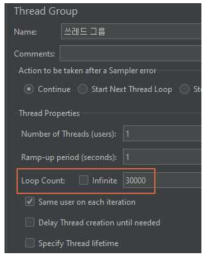 JMeter 루프 카운트 지정