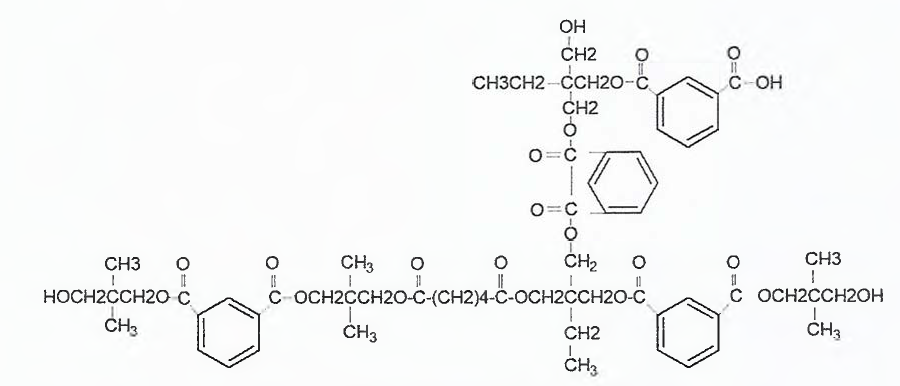 분기형 폴리에스테르 수지의 구조