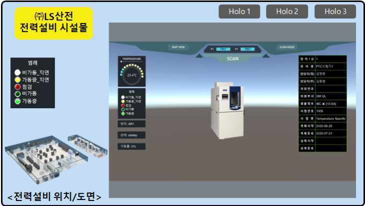 확장현실과 IoT 센싱 데이터 연동 산업시설물의 시각화의 최종결과 및 UI/UX