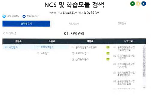 NCS 및 학습모듈 검색 예시