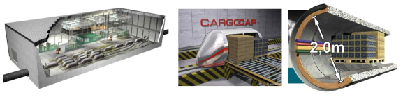 독일 CargoCap의 지하화물 운송시스템