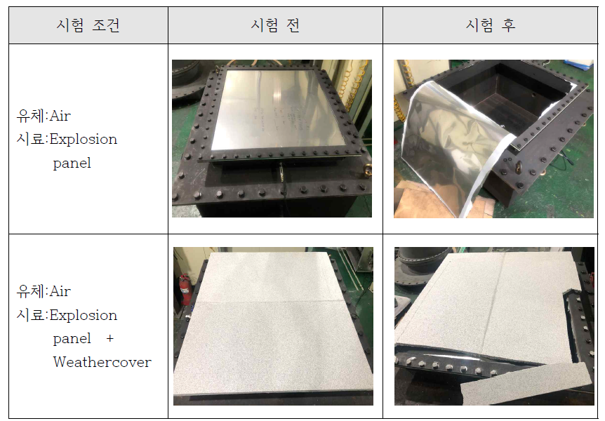 자체 디자인검증 테스트