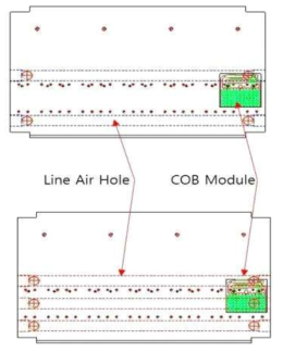 Line Air Hole 방열 방식(펠티어 소자, 열전도성 수지 동시 적용) COB 적용 모식도