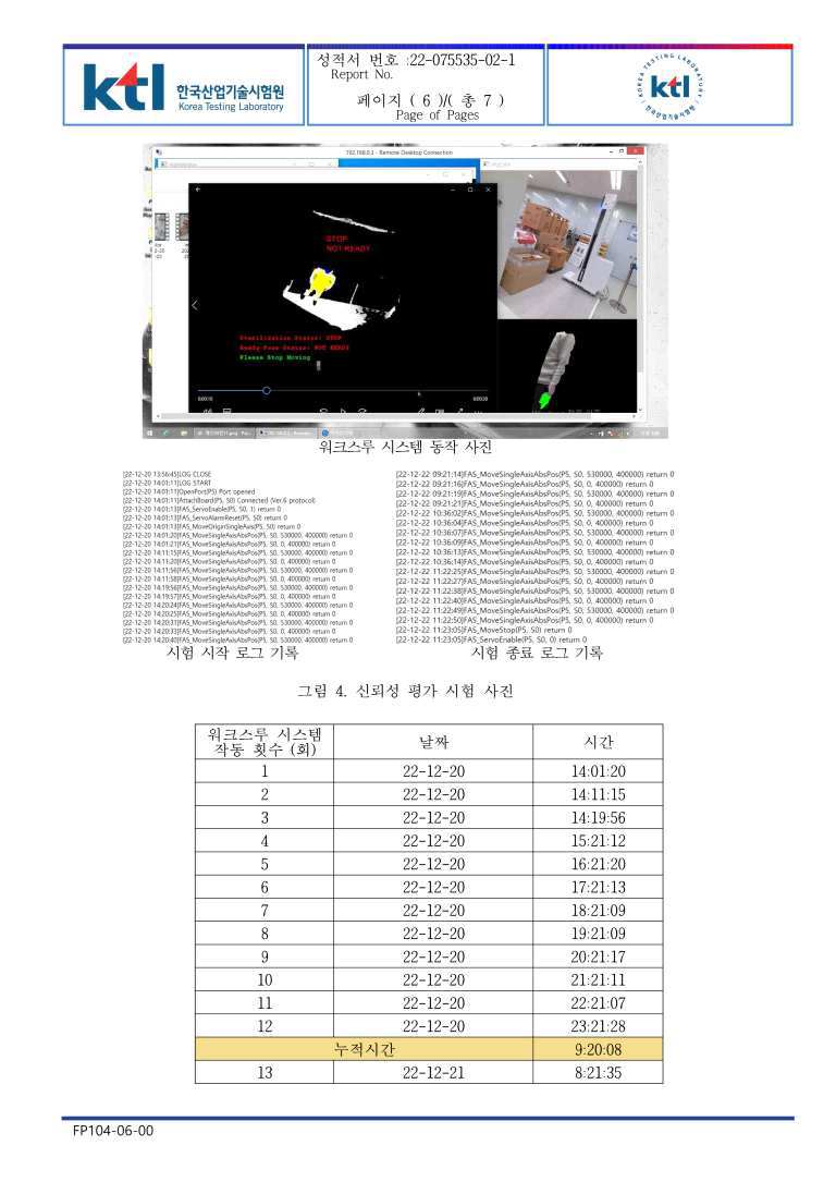 워킹스루 24시간 구동 검증, S/W 에러 검증 공인시험성적서