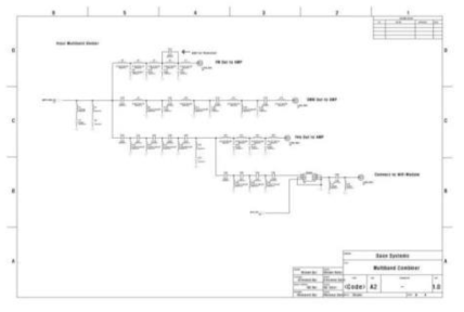 Multiband combiner 입력 multiplexer부 회로도