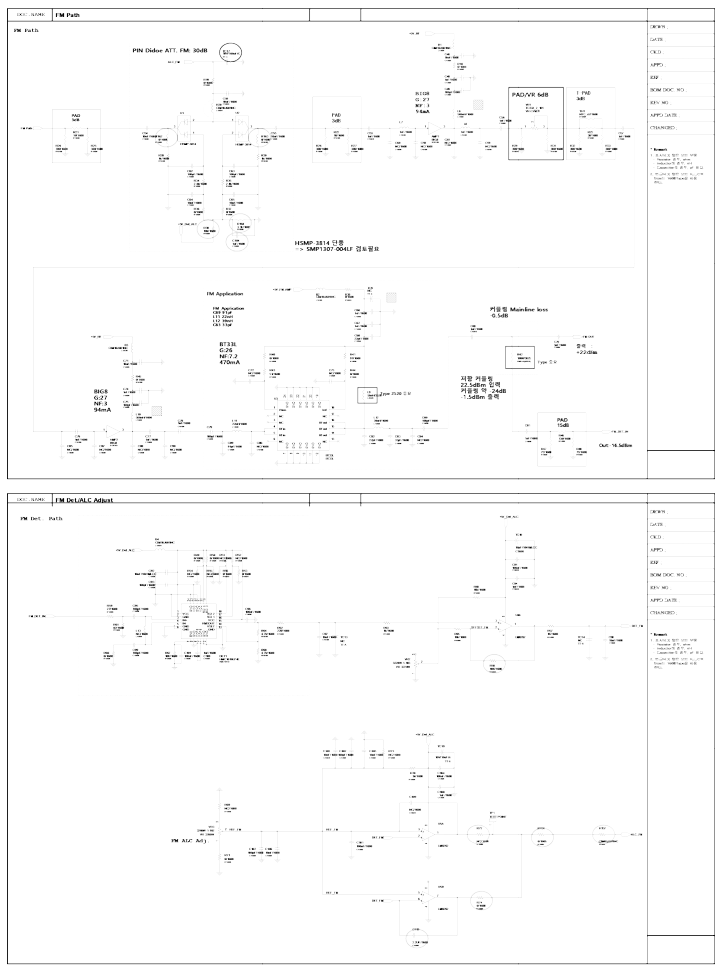 자장치 RF system FM Path 회로도